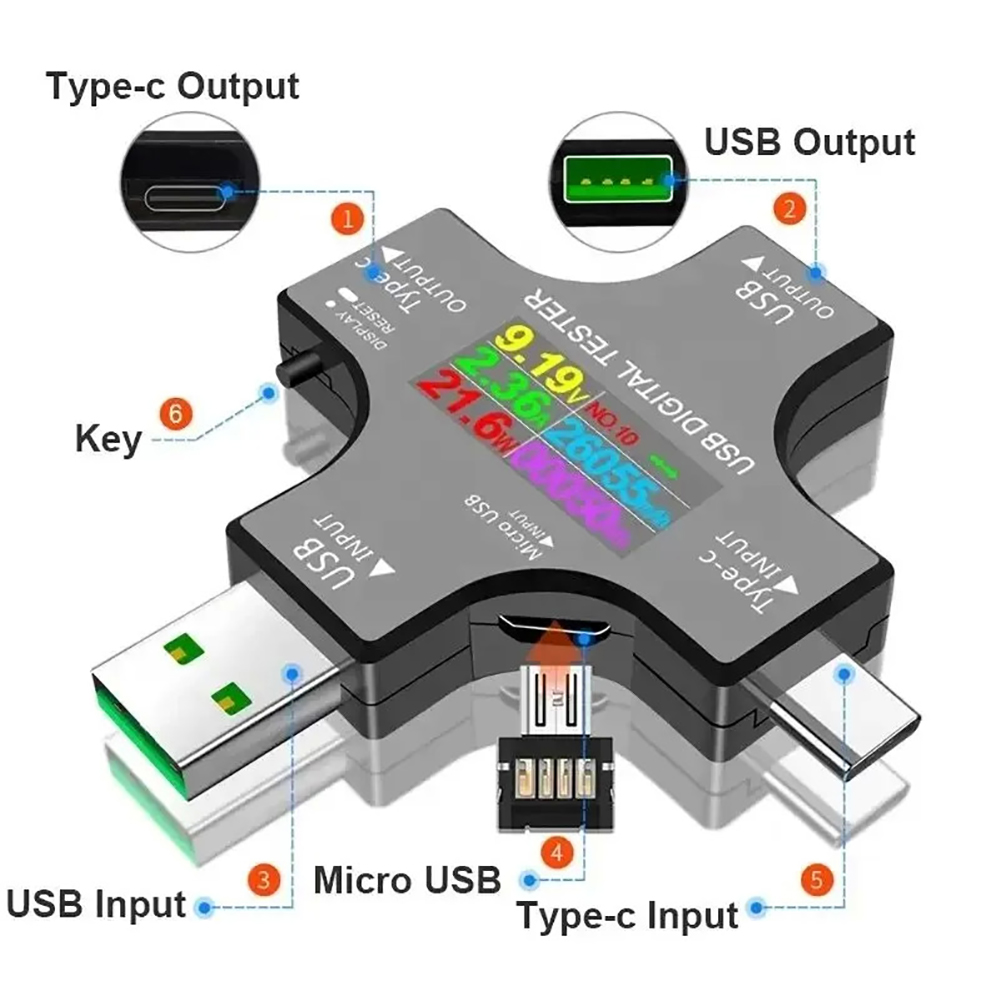 USB Tester Typ-C PD Farbe Digi – Logic Analyzer Usb Bewertung und Preis
