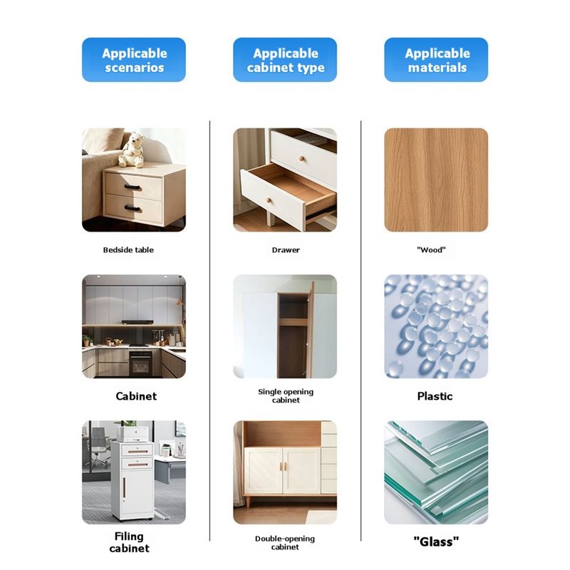 Intelligentes Schubladenschlos – Diy Electronics Cabinet Bewertung und Preis